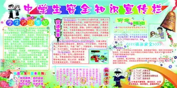中学生安全知识矢量图免费下载psd格式编号13164442千图网