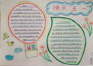 五一到了,这份劳动节手抄报模板大全,是送给孩子的礼物