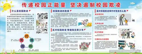 预防校园欺凌宣传栏设计图