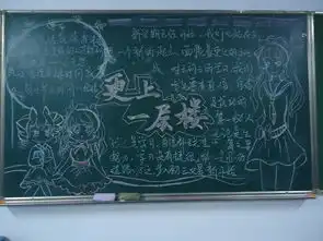 福州八中20162017学年第一学期更上一层楼主题黑板报评比结果吉祥山校区