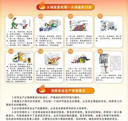 这些消防知识,你知道吗