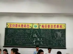 精美板报浓情端午滁州五中开展我们的节日端午主题板报评比活动