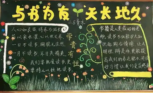 书香润心灵,阅读促成长上海市莘城学校读书节黑板报展示