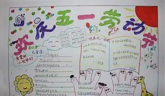 劳动节手抄报文字内容