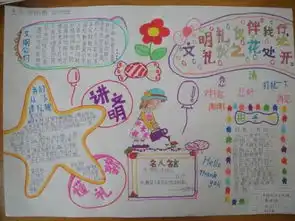 文明礼仪手抄报图片三年级