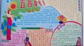 青年节手抄报优秀54青年节手抄报