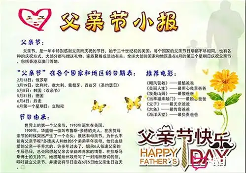 2017年父亲节的手抄报,父亲节小报