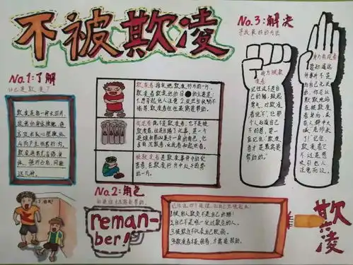 用手抄报教你如何预防欺凌