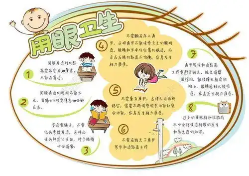 全体工贸学生文明从我做起,养成良好的个人卫生习惯