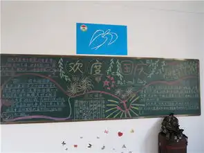 爱我中华班级黑板报评比结果