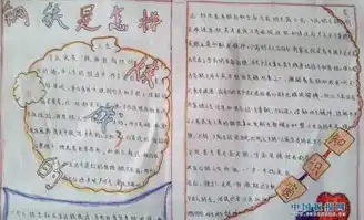 钢铁是怎样练成的手抄报带图带资料