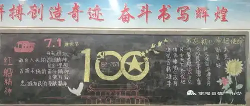 枣强县第二中学庆祝建党百年争做新时代好少年主题黑板报手抄报来了