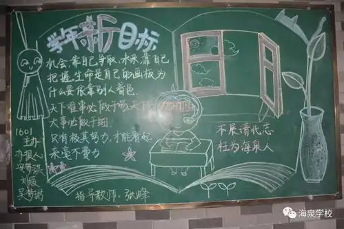 图书室黑板报黑板报