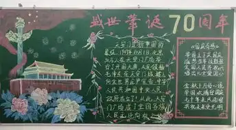 歌唱祖国,献礼70周年主题黑板报微信投票环节开始啦