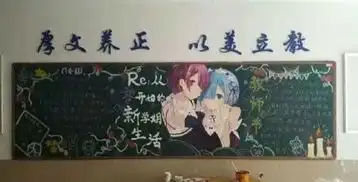 拉姆蕾姆黑板报图片