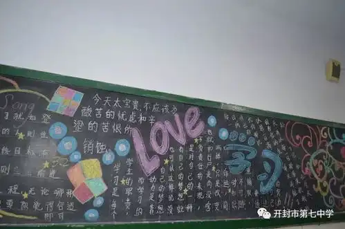 开封市第七中学精美板报绘蓝图笃学之志报家国高三年级勤学善学主题板报展示