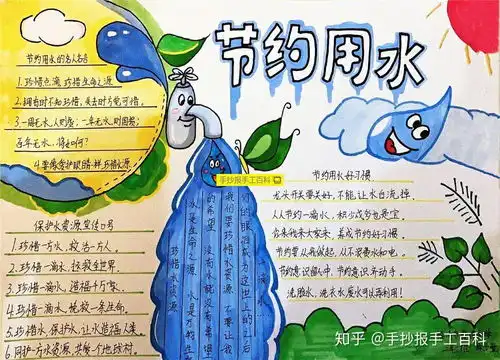 节约用水手抄报高年级获奖版本