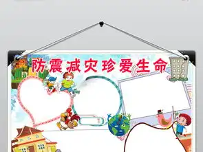 防震减灾黑板报高中安全