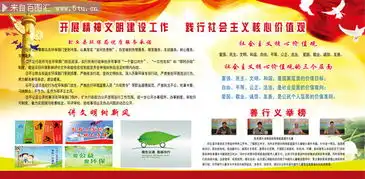 党的精神文明建设宣传展板