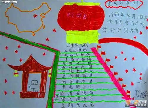 国庆节手抄报图片大全简单又漂亮2018国庆节手抄报模板下载乐游网游戏下载