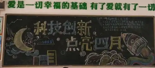 沣东新城车辆小学第三期黑板报评比展示