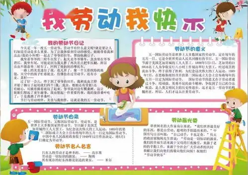 五一劳动节手抄报精选,快到五一,这份小报你要收好