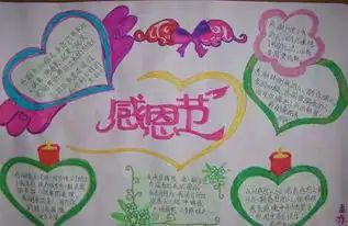 2014感恩节手抄报资料大全