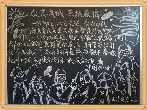 防欺凌黑板报防控