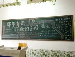 人文学院举办板报竞赛