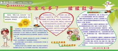 儿童保健知识展板图片素材