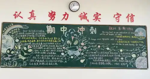 德清求是高中记国美部冲刺期中黑板报评比大赛
