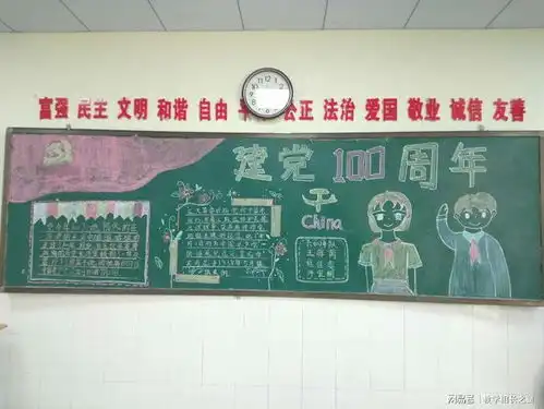 师家河小学庆祝中国共产党建党100周年板报评比活动