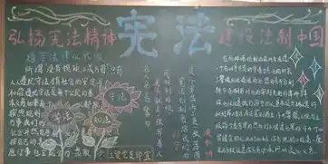 江淮重工成功开展弘扬宪法精神主题黑板报评选活动