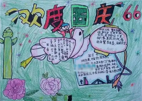 国庆节祝福语句国庆节祝福语句热门
