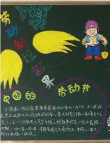 北京小学二年级五一劳动节黑板报