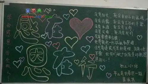 学会感恩学会做人黑板报设计学会感恩学会做人黑板报图片查字典板报网