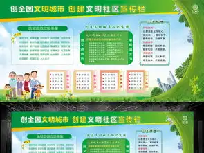保护环境黑板报图片简单