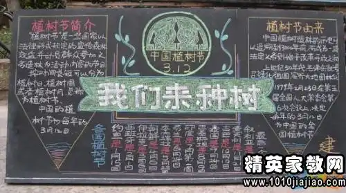 简单的感恩黑板报图片魏