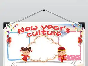 ps电子小报拜年文化春节猪年新年英文小报图片素材元旦手抄报大全psd模板下载45.66mb节日手抄报
