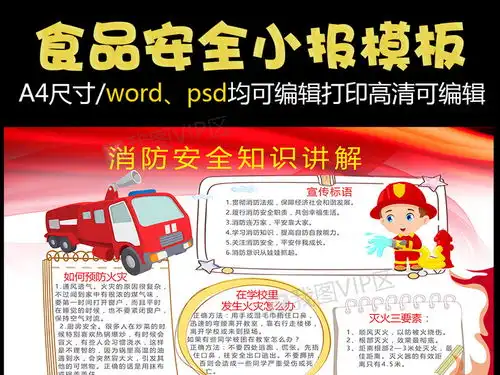 消防安全小报电子手抄报空白模板边框素材图片素材psd分层格式下载消防日手抄报大全
