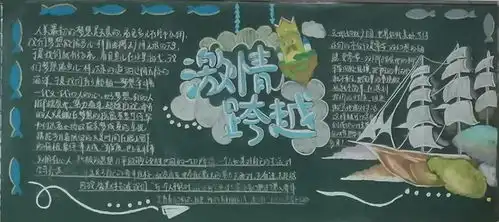 数字黑板报压力