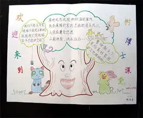 环保手抄报为环保作了一份贡献