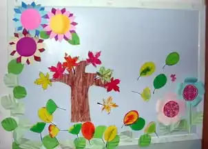 小小传承人幼儿园环创藏不住的秋日美