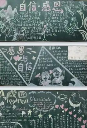 德清求是高中心怀感恩,自信前行记高一年级四月主题黑板报