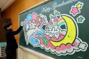 80后日本宅男教学生妹画画,师生联合创作黑板报震惊岛国