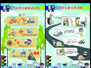 交通安全图文版宣传展板设计图片素材下载其他展板大全其他展板编号17751657
