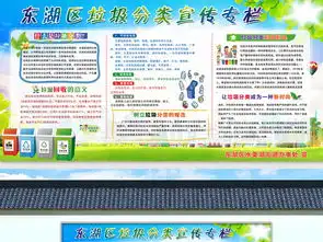 创建文明卫生城市垃圾分类展板宣传栏图片设计素材高清psd模板下载158.99mb其他展板大全