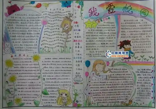 我爱运动手抄报小学爱我