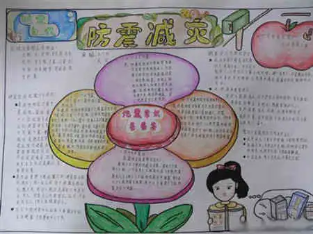 防灾减灾手抄报模板