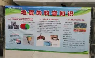 汉阴县平梁初中荣获安康市防震减灾示范学校荣誉称号